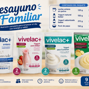 Paquete Desayuno Familiar