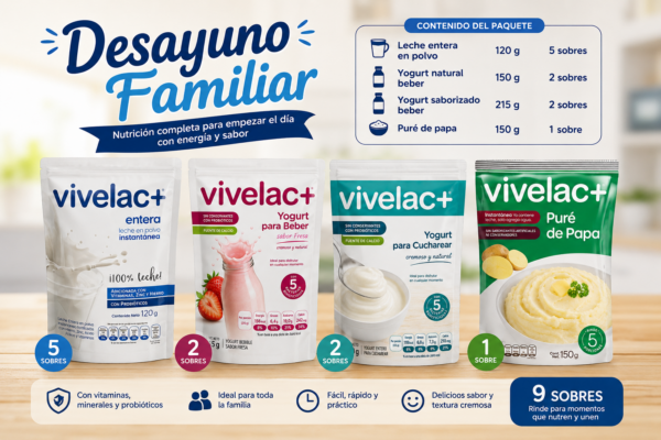 Paquete Desayuno Familiar